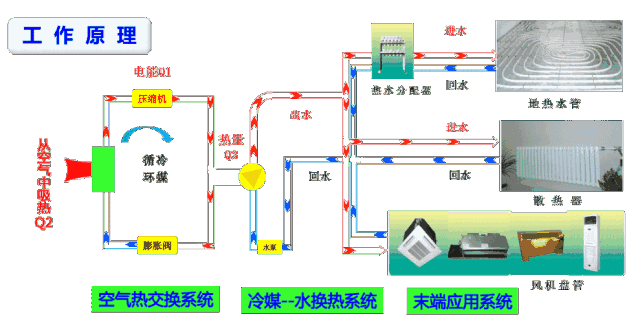 恒峰g22(国际)官网入口-天天有惊喜