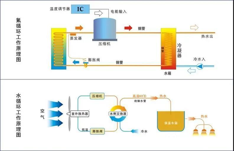 恒峰g22(国际)官网入口-天天有惊喜