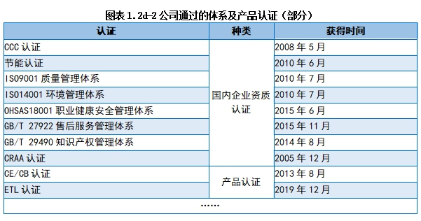 恒峰g22(国际)官网入口-天天有惊喜
