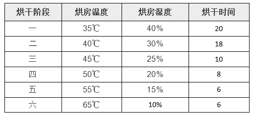 恒峰g22(国际)官网入口-天天有惊喜
