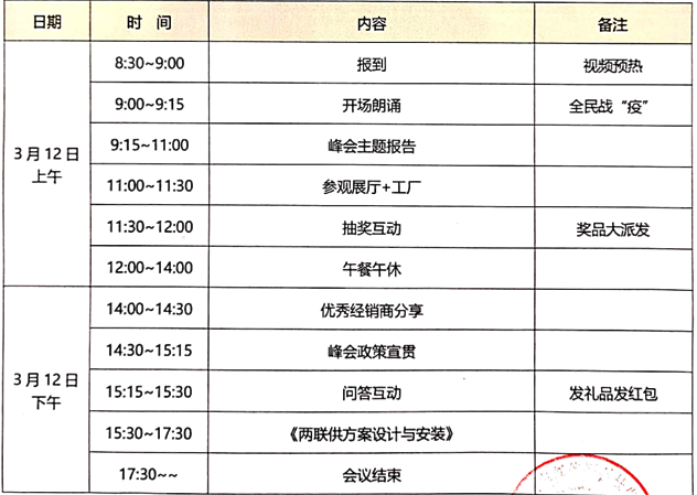 恒峰g222020云招商会流程