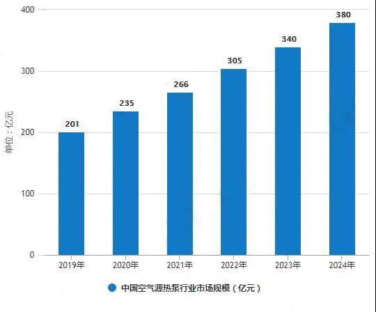 恒峰g22(国际)官网入口-天天有惊喜