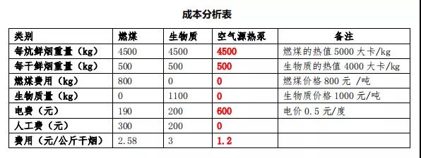 恒峰g22(国际)官网入口-天天有惊喜