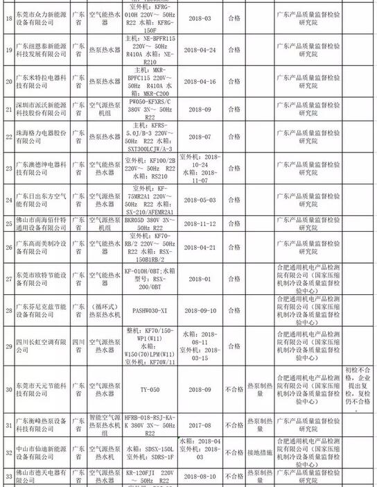 恒峰g22(国际)官网入口-天天有惊喜