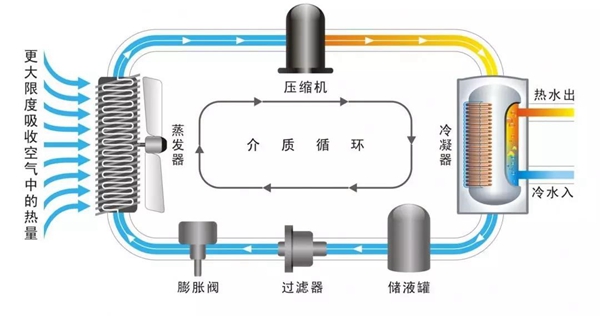 恒峰g22(国际)官网入口-天天有惊喜
