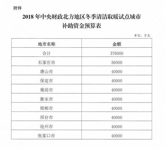 恒峰g22(国际)官网入口-天天有惊喜