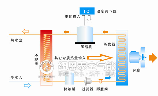 恒峰g22(国际)官网入口-天天有惊喜