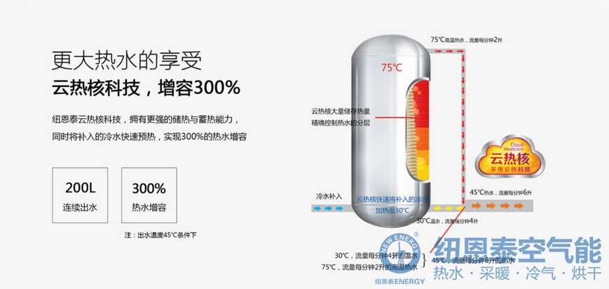 恒峰g22(国际)官网入口-天天有惊喜