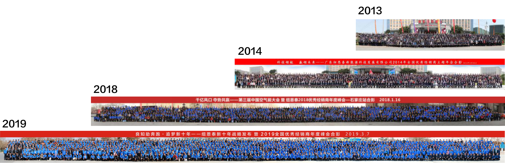 恒峰g222020年度经销商峰会