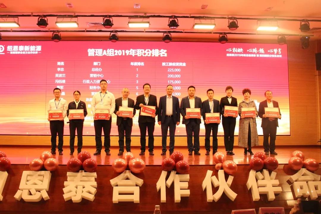 恒峰g22年会获奖